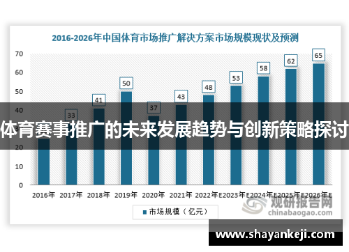 体育赛事推广的未来发展趋势与创新策略探讨